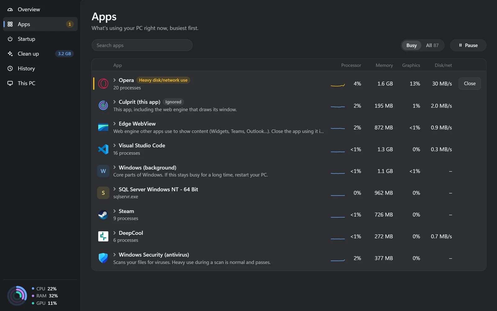 The Apps list: Opera flagged for heavy disk and network use, then Edge WebView, Visual Studio Code and Windows (background)