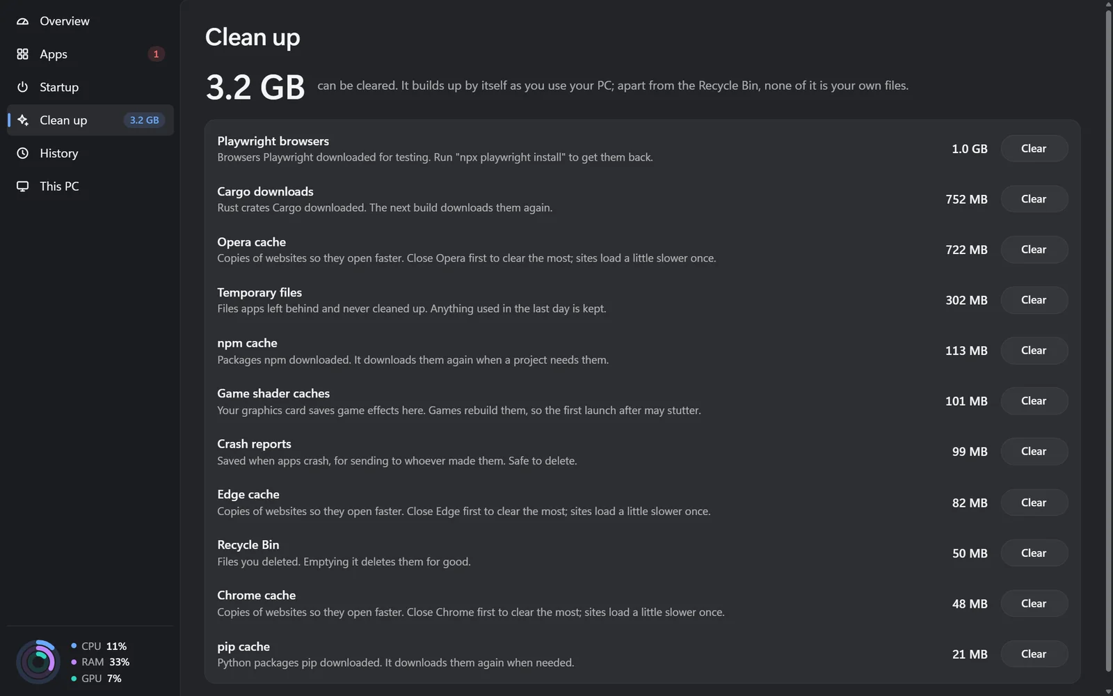 Clean up: 3.2 GB can be cleared across Playwright browsers, Cargo downloads, Opera cache, temporary files and more