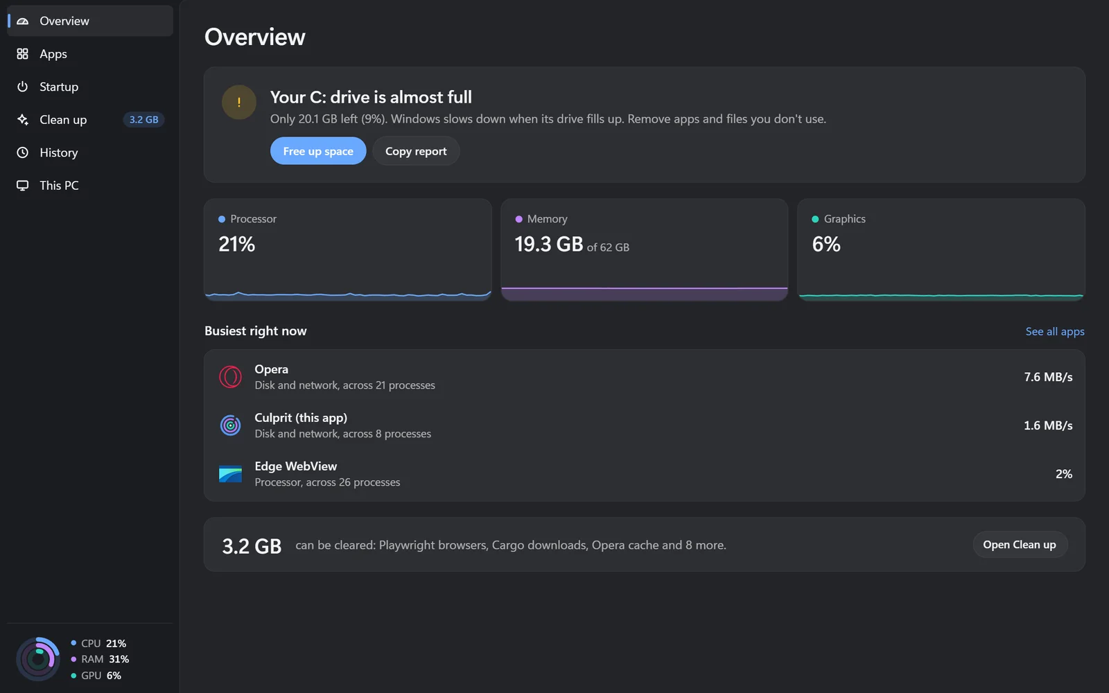 Culprit Overview: Your C: drive is almost full, with Free up space and Copy report buttons, processor, memory and graphics meters, and the busiest apps