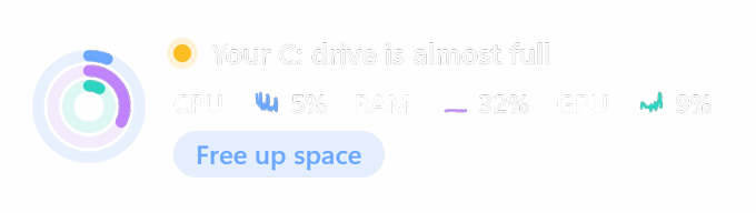 The desktop widget: Your C: drive is almost full, CPU 5%, RAM 32%, GPU 9%, and a Free up space button